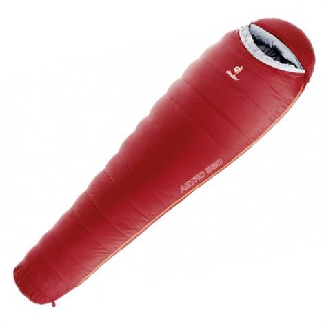 Deuter Astro