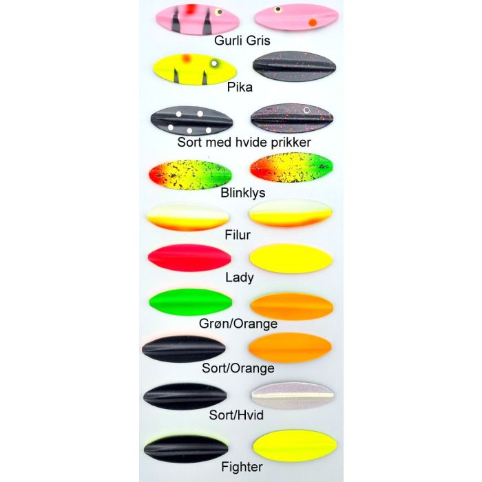 Odin Lures  ? Ren