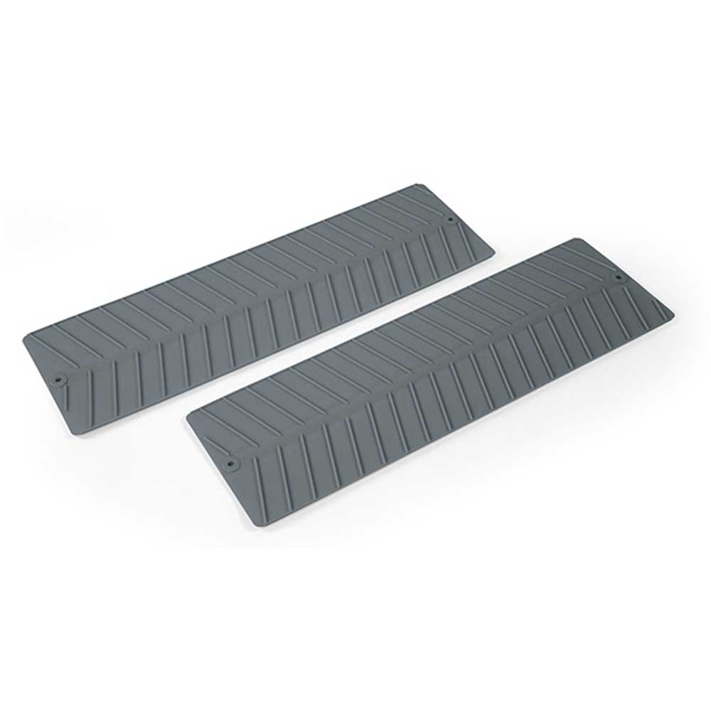 Grip System fra Fiamma - Uundgåeligt campingudstyr