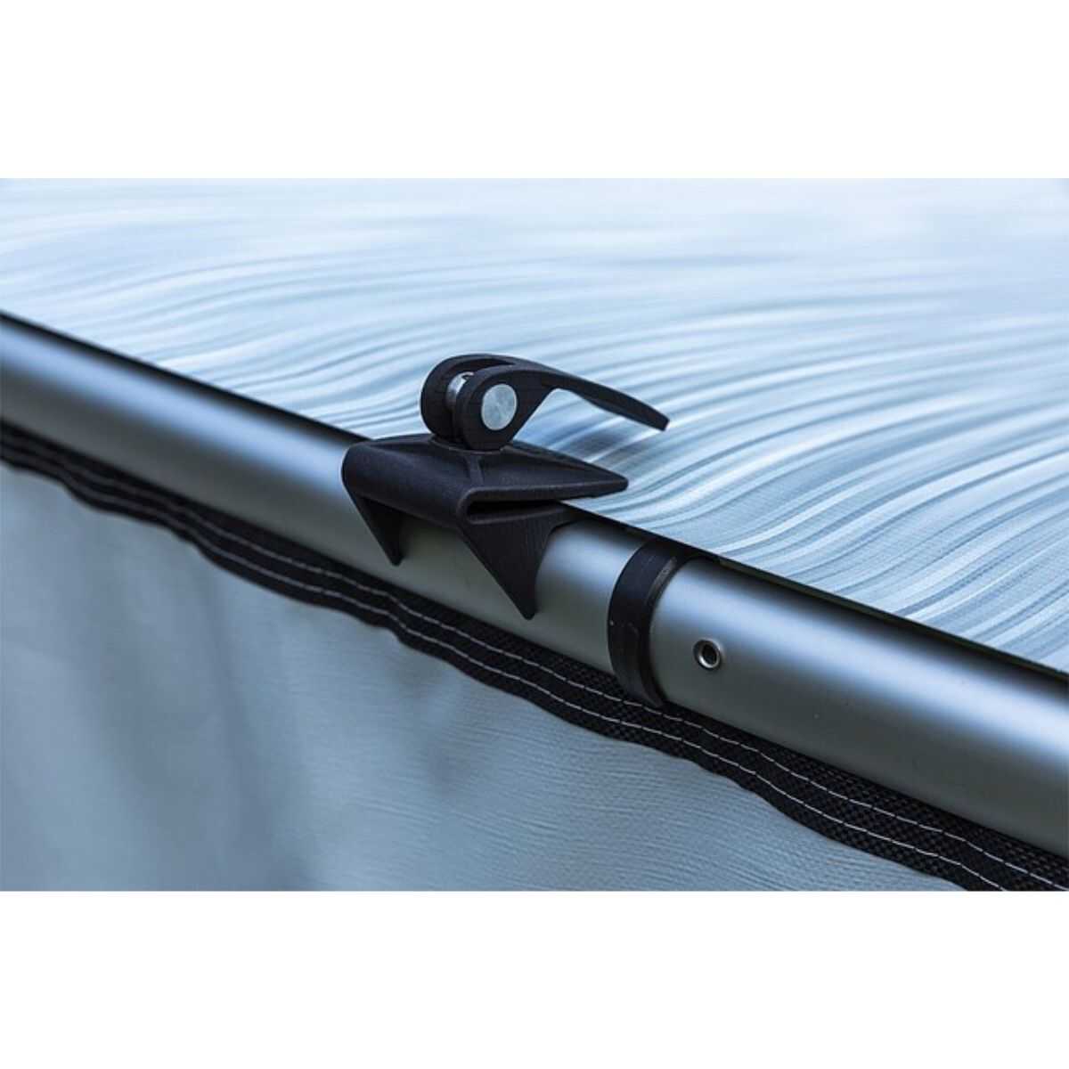 Thule Stofklemmer   Stk  Demo