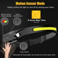 Japcell Hls    Lumen Headlamp With Sensor   Pandelampe