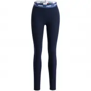 Swix Racex Classic Pants W   Dark Navy   Str  S   Underbukser